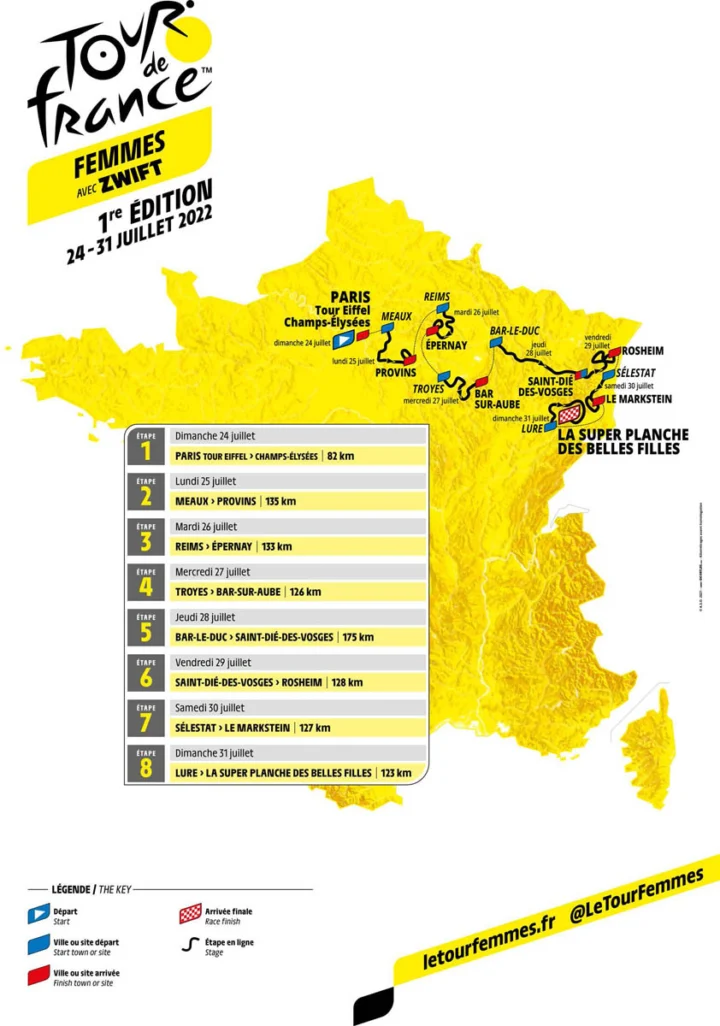 Streckenkarte der Tour de France Femmes 2022: acht Etappen von Paris bis zur Super Planche des Belles Filles