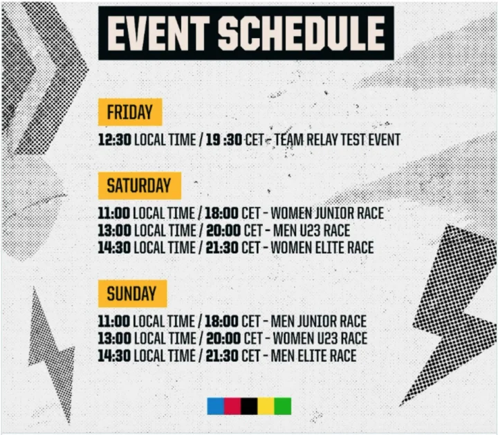 Rennen der Cyclocross-WM 2022 (Quelle: UCI)