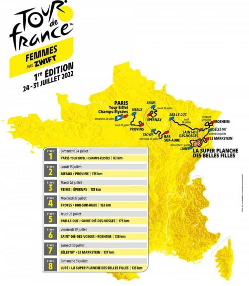 Route der Tour de France Femmes 2022 - Grafik: A.S.O.