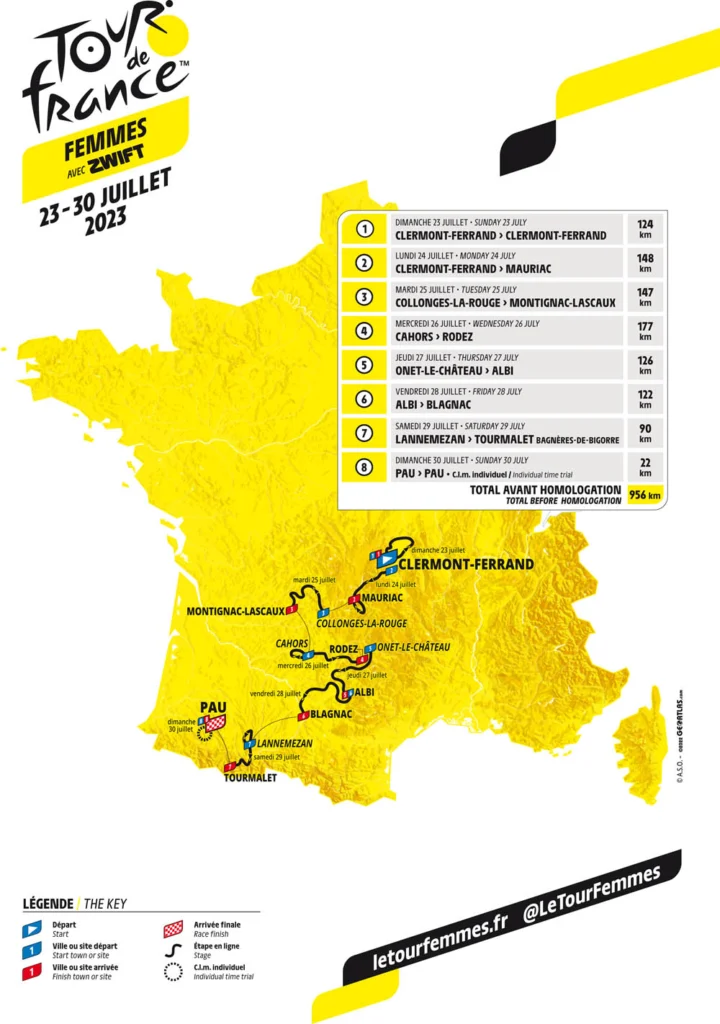 Tourmalet-Tour 2023 - die Tour de Femmes 2023 avec at Fahrräder