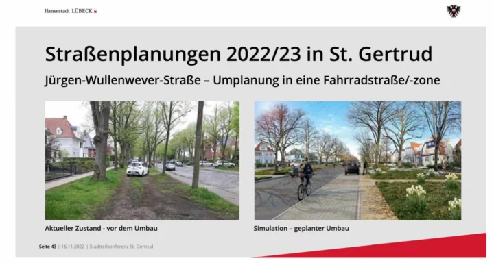 Bildschirmfoto einer Präsentationsfolie zur Umplanung der Jürgen-Wullenwever-Straße in eine Fahrradstraße, mit Vorher- und Nachher-Bild